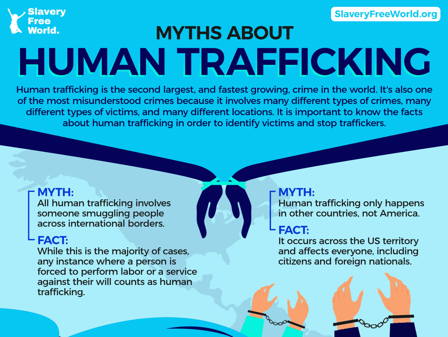 Human Trafficking Slavery Free World